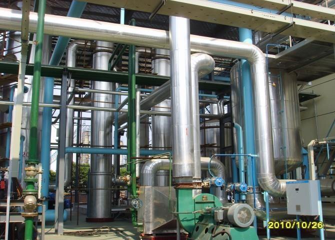 Sulphuric Acid Plant Equipment